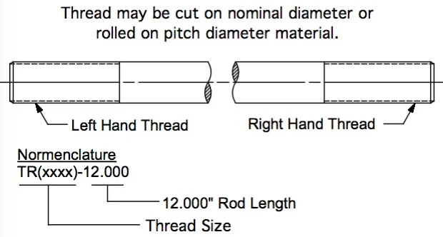 TR12-90 dimension drawing 1